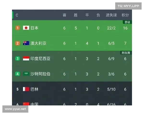 2-1!读秒压哨绝杀!韩国U23再造疯狂,对手轰然倒塌比中国队还惨 2-1!读秒压哨绝杀!韩国U23再造疯狂,对手轰然倒塌比中国队还惨