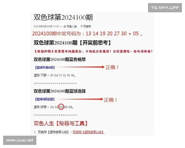 24期双色蓝球争霸赛红队阵容 24期双色蓝球争霸赛红队阵容