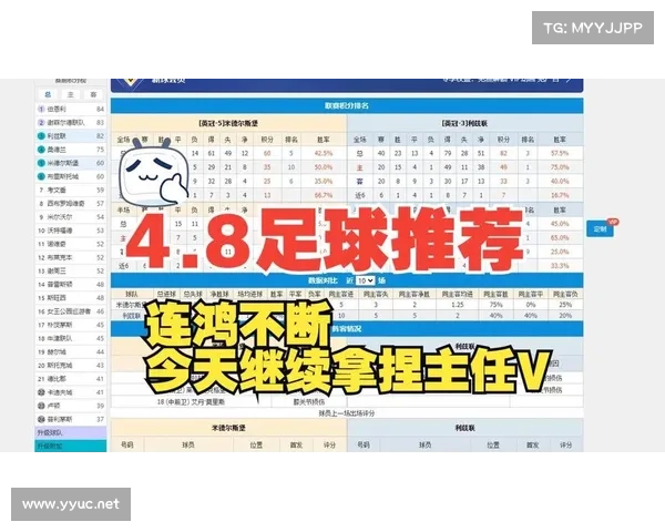 3.8今日足球赛事推荐! 3.8今日足球赛事推荐!